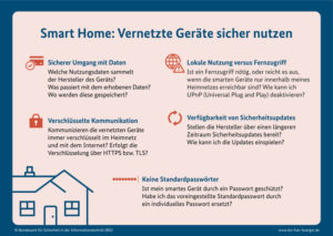 Internet der Dinge: Smarte Geräte sicher vernetzen